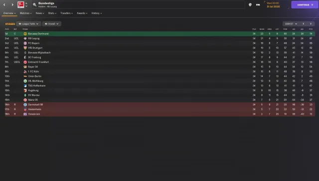 The Bundesliga league table for the 2026/27 season in Football Manager 2024